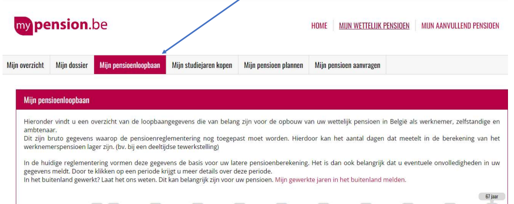 Mijn pensioenloopbaan