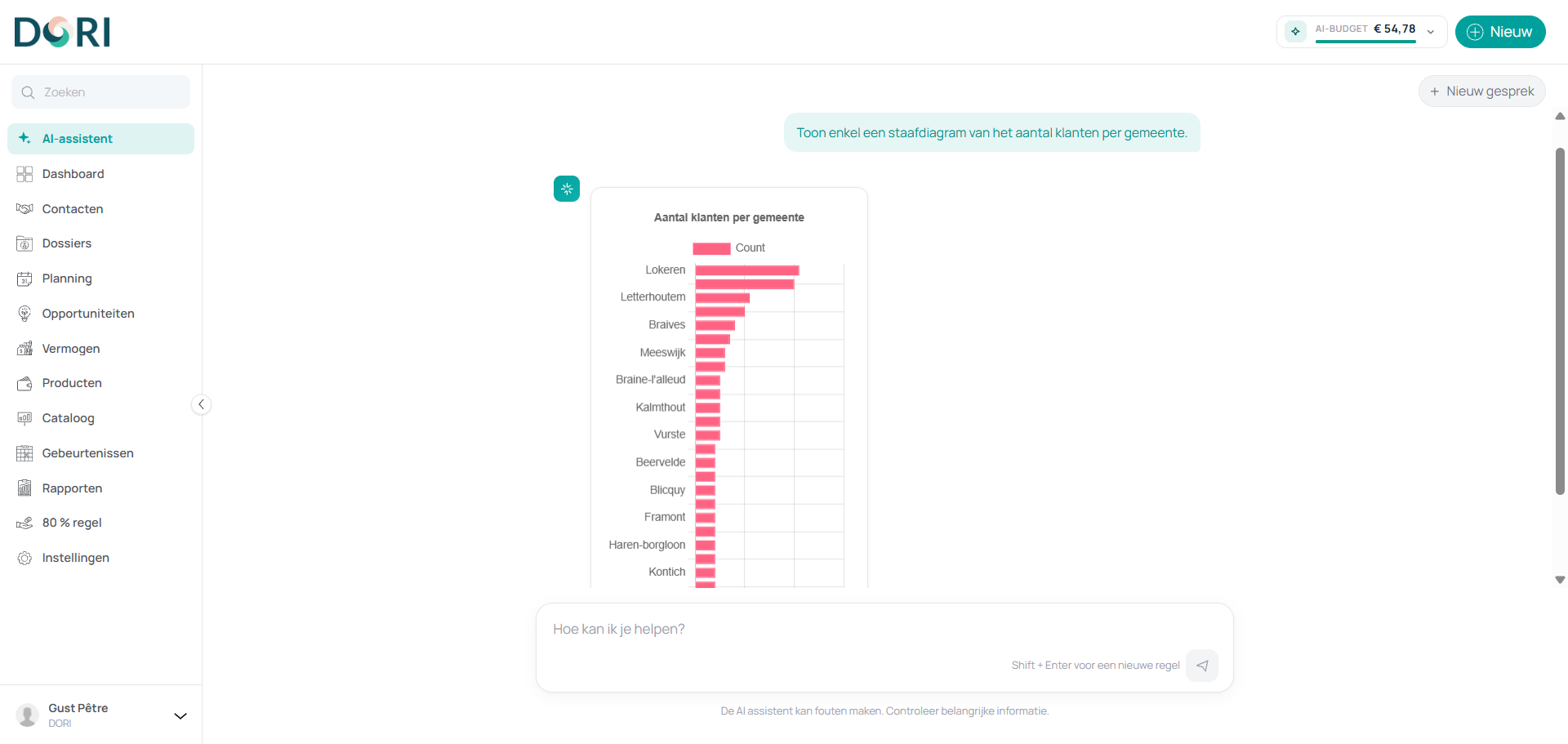 Antwoord op een visualisatievraag met een staafdiagram