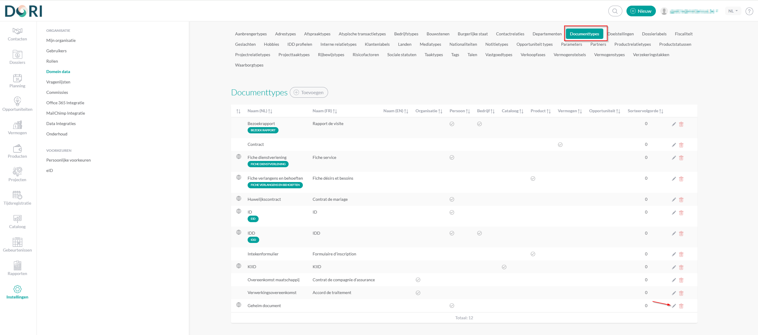 Documenttype domein data