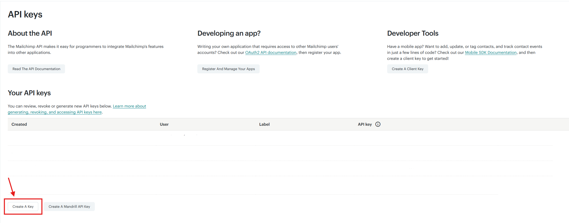 MailChimp API key